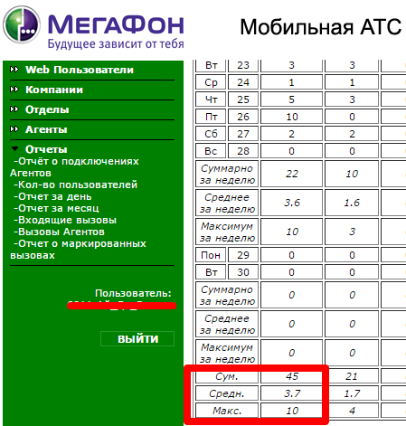 megafon1
