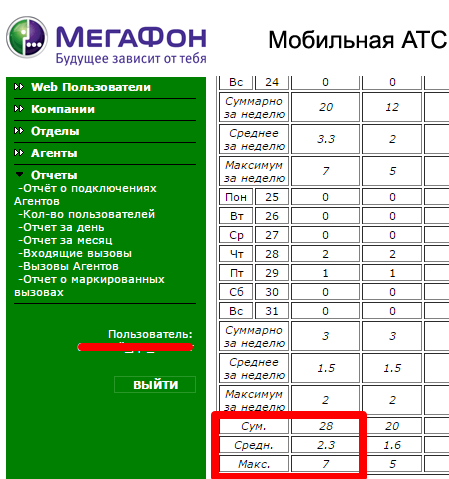 megafon3