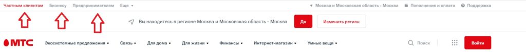 Разработка структуры сайта для SEO-продвижения: виды, требования, инструкция по составлению 6
