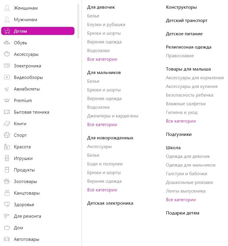 Разработка структуры сайта для SEO-продвижения: виды, требования, инструкция по составлению 5