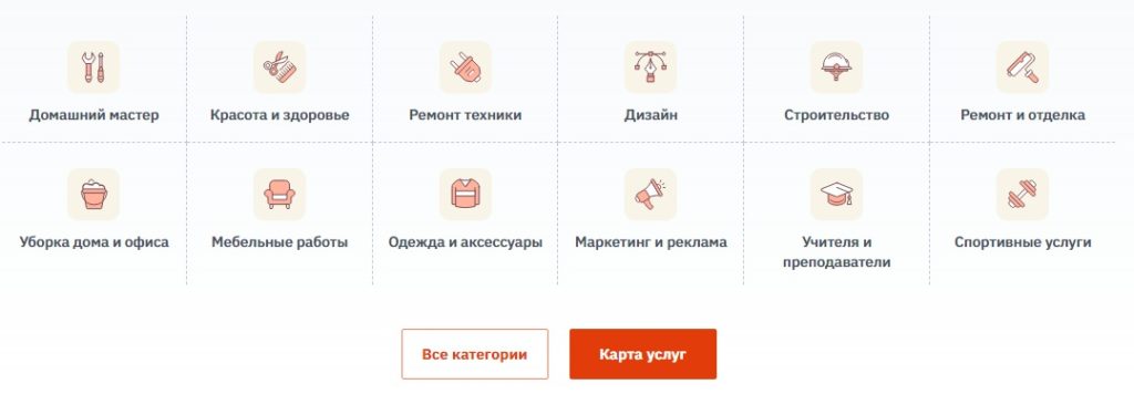 Разработка структуры сайта для SEO-продвижения: виды, требования, инструкция по составлению 10