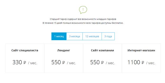 Плюсы и минусы конструктора сайтов 1C-UMI. Детальный обзор, отзывы пользователей 1 Плюсы и минусы конструктора сайтов 1C-UMI. Детальный обзор, отзывы пользователей 1