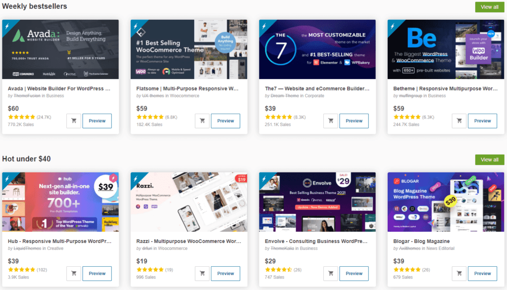 Плюсы и минусы CMS WordPress: детальный обзор, отзывы пользователей 2 Плюсы и минусы CMS WordPress: детальный обзор, отзывы пользователей 2